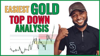Simplifying Topdown Analysis On Gold