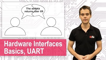 Hardware Interfaces - Communication Protocols, Basic Definitions, UART, Parity Bit (Even/Odd), USB