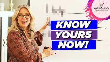 What is a Brand Positioning Statement?