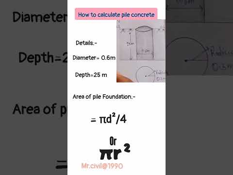 نحوه محاسبه شمع بتن