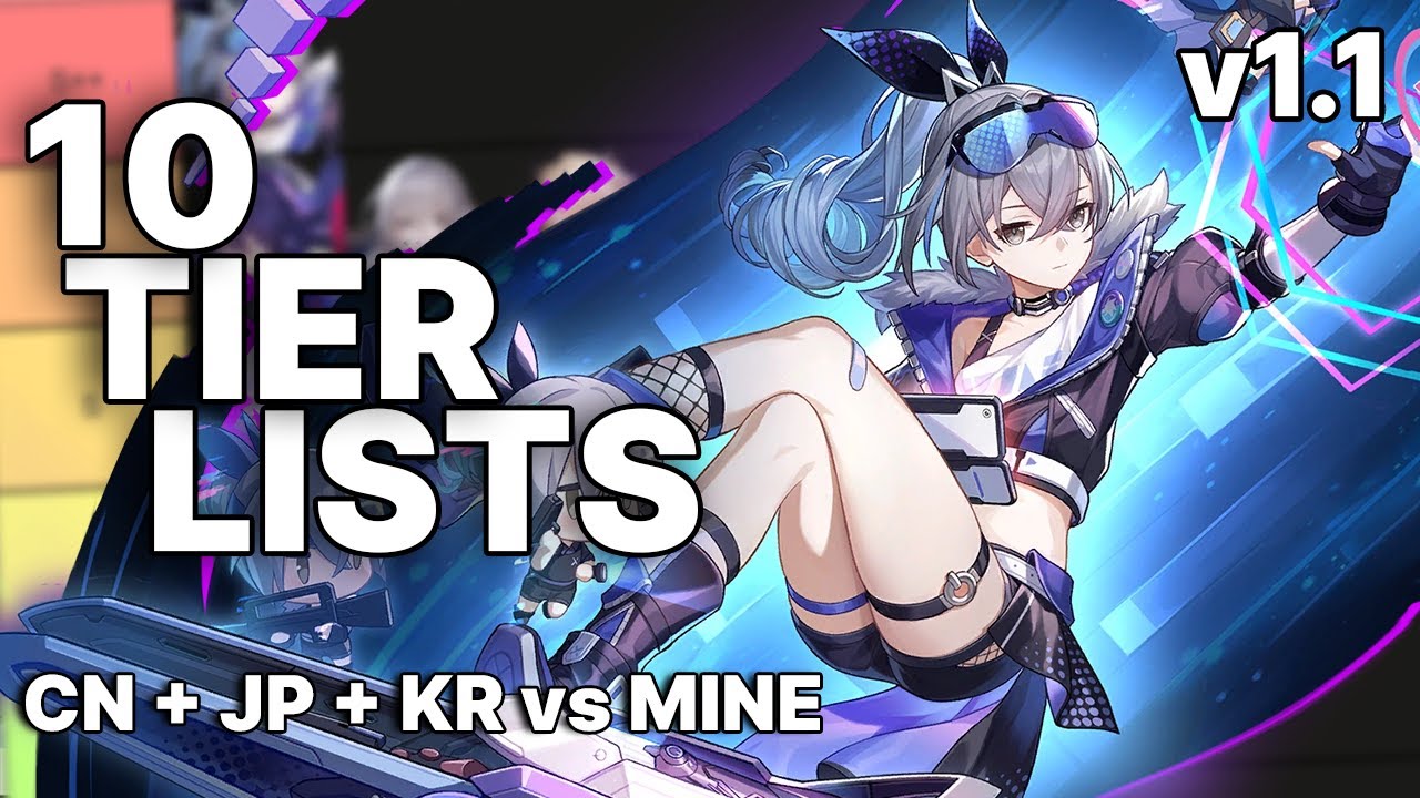 All Tier Lists  Honkai: Star Rail｜Game8