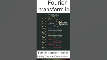Fourier transform| Circular Convolution #science101 #shortvideo