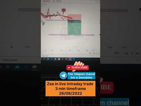 Zeel in live intraday trade #shorts #stockmarket #trading #investing #forex #banknifty #trending