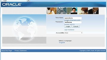 Overview of Oracle Multi Org Access Control (MOAC)