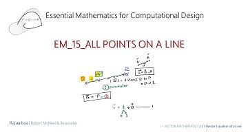 EM_15_All Points on a Line
