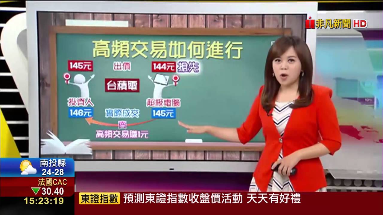 【財經懶人包】高頻交易