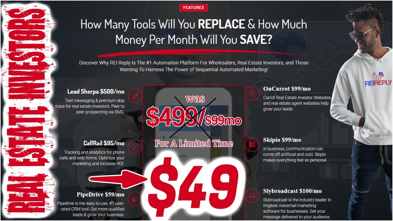 Wholesaling Automation Tools Rei Reply And Propstream Youtube