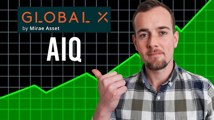 Global X Artificial Intelligence & Technology ETF (AIQ) Analysis