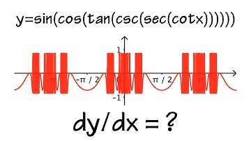 derivative chain rule 5 times! d/dx(sin(cos(tan(csc(sec(cot(x)))))))
