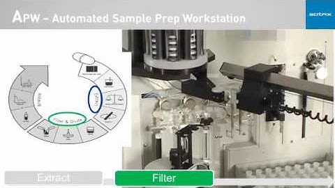 APW Automated Sample Prep Workstation