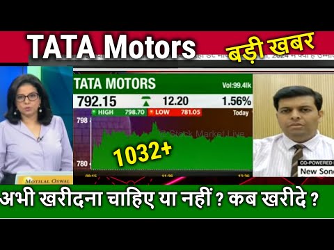 TATA Motors share news today,Buy or Not ? analysis,future prediction,tata motors share target 2024