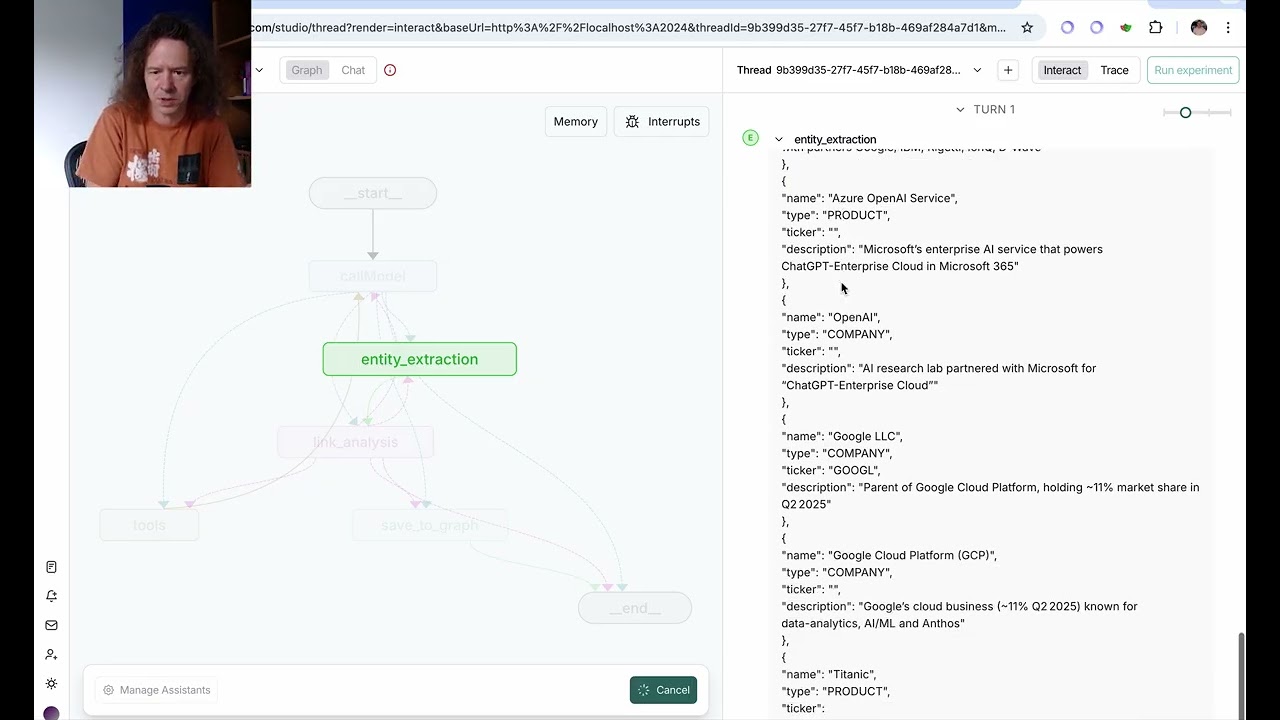 Mapping entities and connections in the financial space