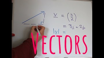 A Level Mechanics - Vectors