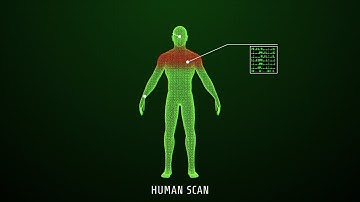 Human scan hd video