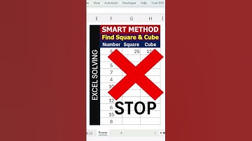👉 Excel POWER Function in 15 Seconds 🚀  Quick Math Trick #exceltricks #exceltips #excelshorts