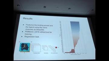 Gianni de Fabritiis - Workshop on Free Energy, Kinetics, & MSM in Drug Design 2018