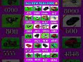 INDIA BIKE DRIVING 3D NEW CHEAT CODE LIST #shorts #short
