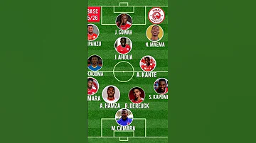 KIKOSI CHA SIMBA 2024 26 KITAKUWA HIVI 