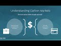 Demystifying Carbon Credits, Carbon Markets, and Carbon Farming