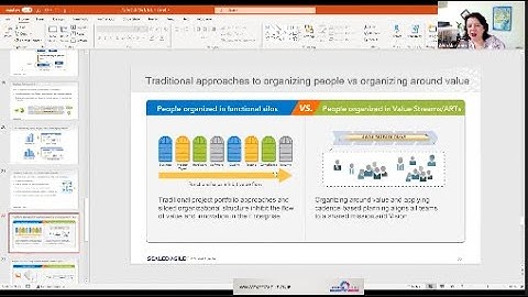 Traditional Project- from Lean Portfolio Management in SAFE: Connecting Strategy to Execution