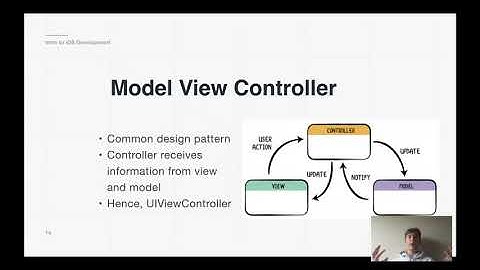 Intro to iOS Development: Lecture 3 - Navigation, MVC, and Delegation
