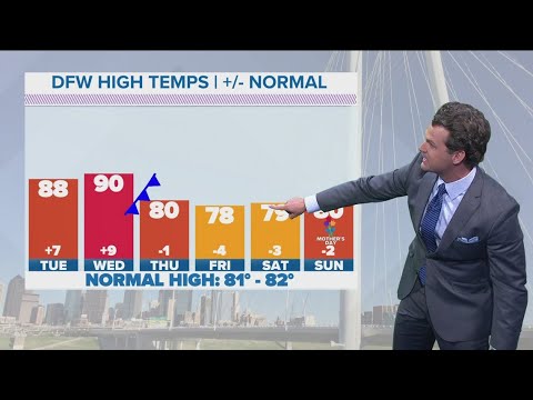 DFW Weather: Mainly dry but it will not be cool