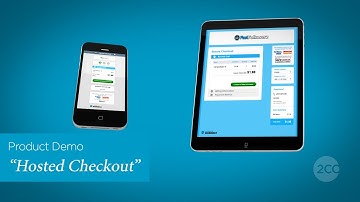 2Checkout Hosted Products