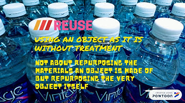 powtoon green computing