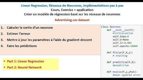 Régression linéaire + Gradient Descent, comment ça marche