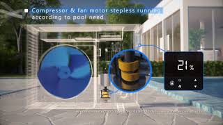 Fairland Inverter Plus Pompa Ciepła Do Basenu E-Ogrod.com.pl