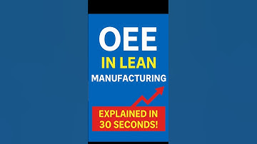 OEE in Lean Manufacturing Explained in 30 Seconds! 🚀 | Overall Equipment Effectiveness