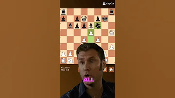 Checkmate Pattern 83 You Should Know 