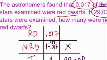 Lesson 6 - Equations with Decimal Numbers, Consecutive Integer Word Problems