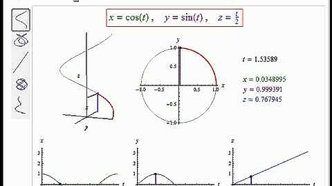 Parametric Curves in 3D