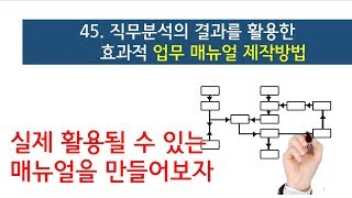 45. 효과적 업무매뉴얼 제작방법