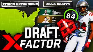 How to Scout and Draft Superstar X Factors in Madden 22 Scouting Update Franchise Drafting Tips