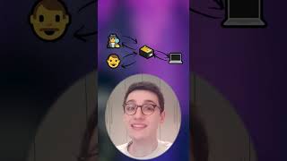 Bug Bounty Recap 17/01: Gitlab Cache Poisoning