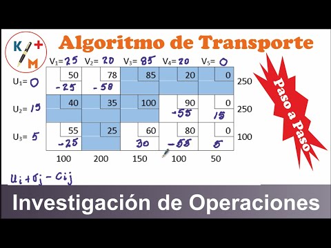 Video: Transporte De Tablas: ¿cómo Transportar Tablas De Cantos De 6 Metros Por Carretera? ¿Puedo Ser Transportado En Gacela, Remolque Y Bicicleta? Peculiaridades