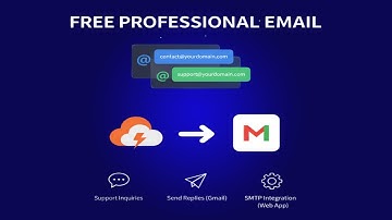Create a FREE Professional Email for Your Domain (Using Cloudflare & Gmail)