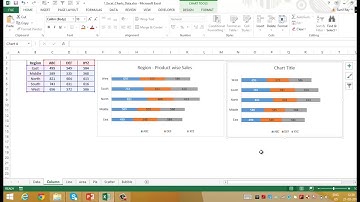 29.  Data Visualization part  5 # Types Of Charts # Advance Excel # Full Course