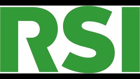 Ultimate RSI Indicator