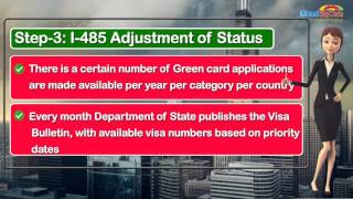 Green Card Process Steps 2