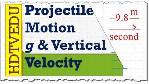 5 of 8 | HDTVEDU | Projectile Motion | Change of Vertical Velocity Components I Physics | 1762