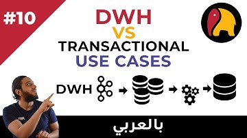 Ch.02-10  Use Cases For DWH Types and Transactional DB