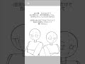 あの花(あの日見た花の名前を僕達はまだ知らない)参考！被ってたらごめんなさい。良かったら誰か参考求む！参考にする場合概要欄に記載して欲しいです#描いて欲しい#参考にどうぞ #イラスト #アイデア