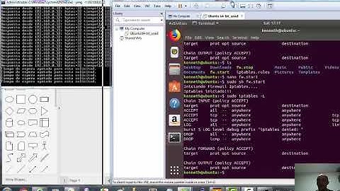 Laboratorio Fase2 Iptables