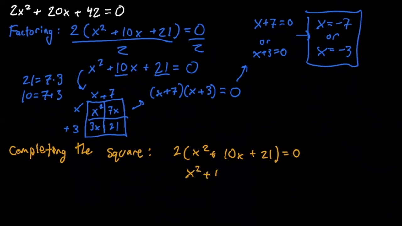 What is algebra 1b