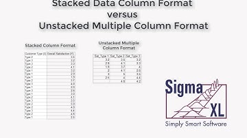 Introduction to SigmaXL