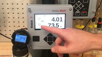 Stratos Multi Parset Switch