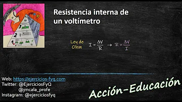Como se calcula a resistência interna?